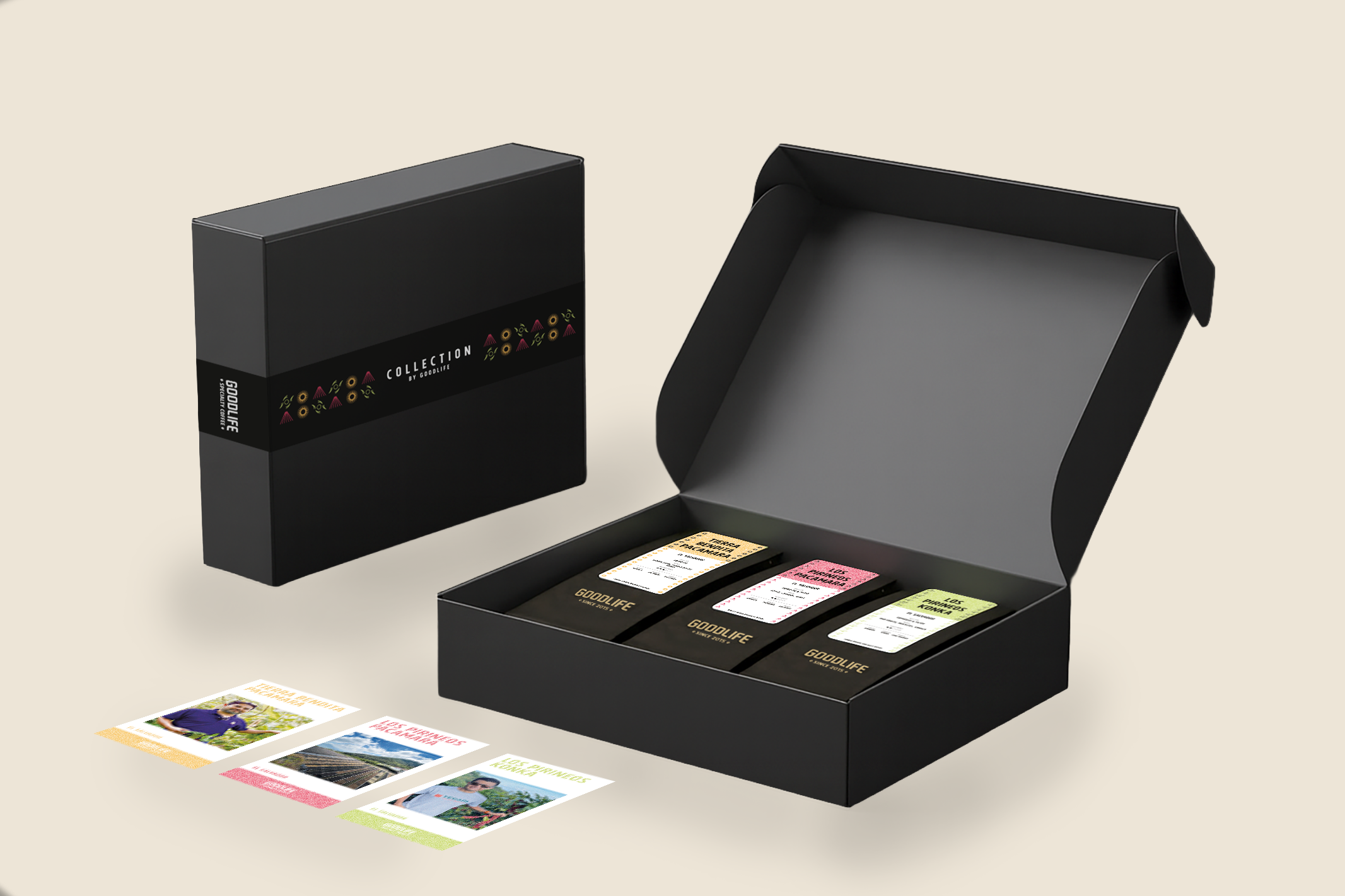 El Salvador Collection