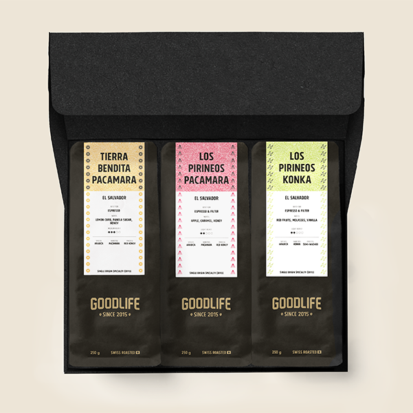 El Salvador Collection