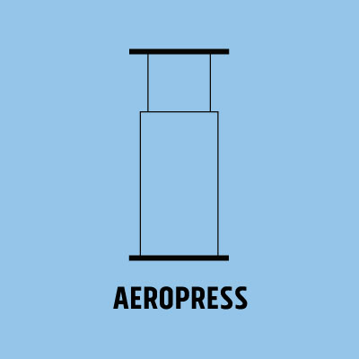 Aeropress